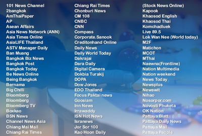 史上最全！全面覆蓋目標市場的展會宣傳策略——高效發布國內外廣告